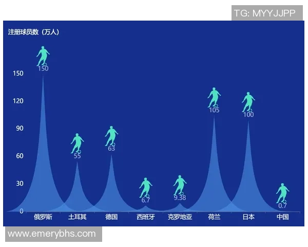 足球生涯出场次数统计与分析揭示运动员职业生涯的辉煌与挑战